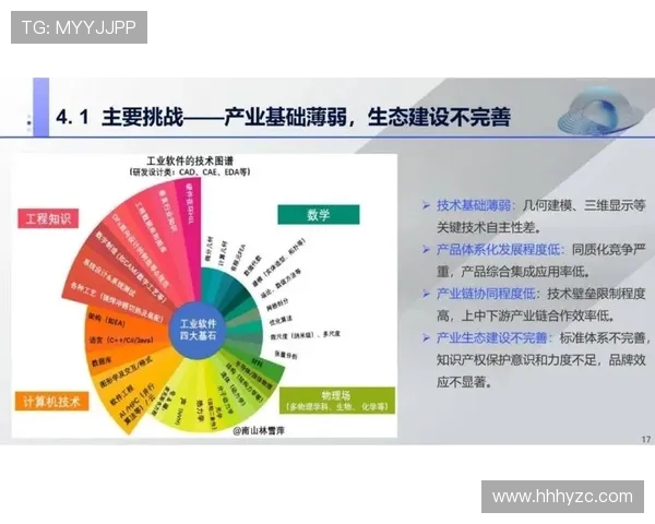 电子竞技产业发展趋势分析与未来挑战探讨