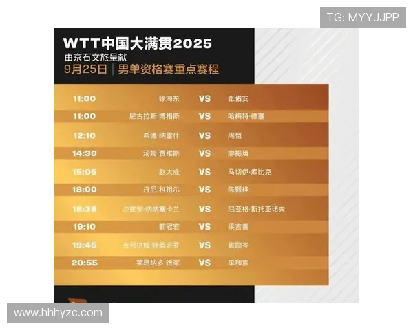 全球体育赛事精彩纷呈 多项世界纪录刷新 激烈角逐点燃激情