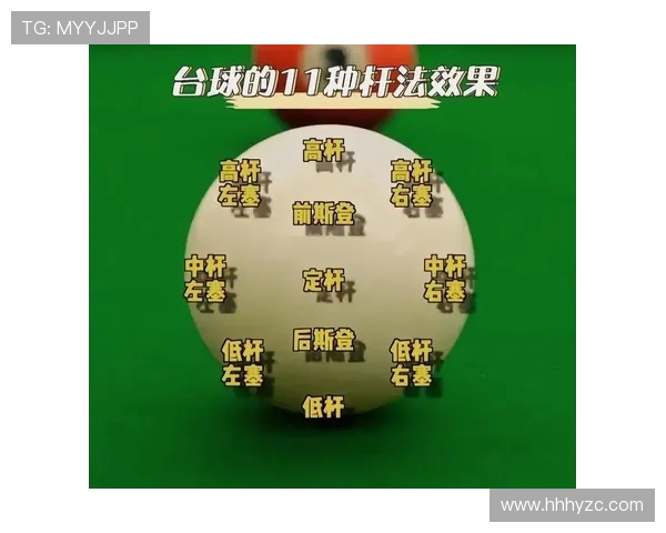 台球技巧与策略的全面解析:从基础知识到高级打法的进阶指南