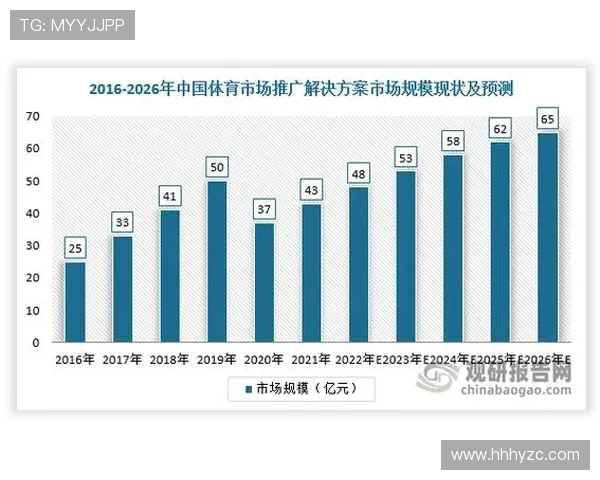 全民健身新风潮：打造健康中国，推动体育产业全面升级