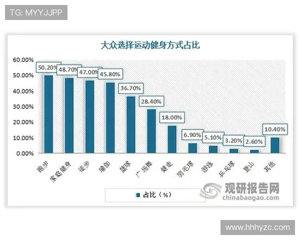 广州羽毛球队的速度与技巧探讨：聚焦羽毛球运动的未来发展与挑战