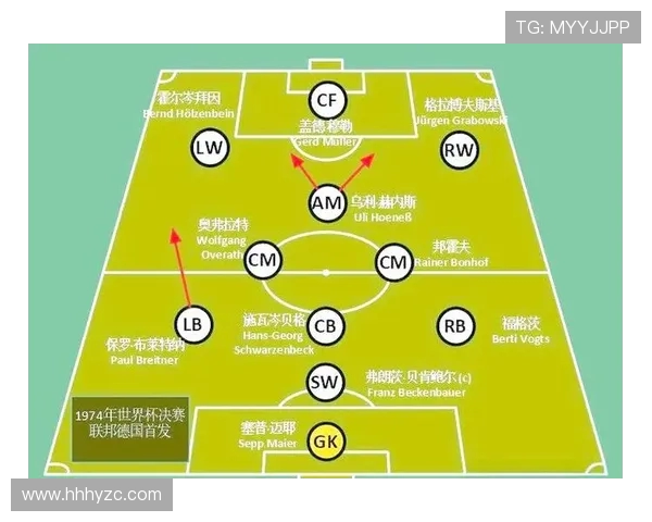 深入分析北京足球队的防守策略与战术特点