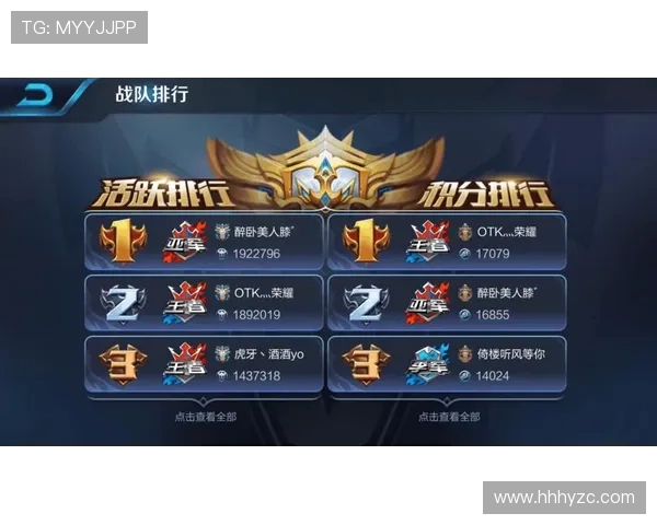 王者荣耀状态排名创新高V5战队表现引发热议与关注