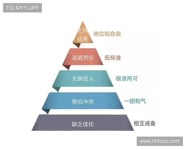 赛后分析:FPX与V5在比赛中的团队协作与战术执行探讨 赛后分析:FPX与V5在比赛中的团队协作与战术执行探讨
